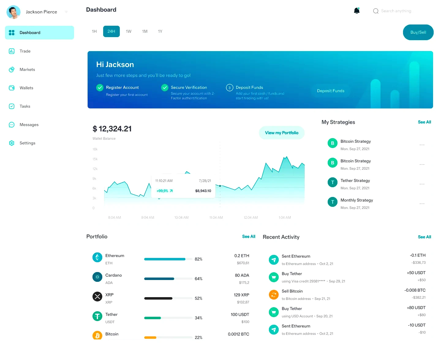 Sterling Vaultmere AI finance